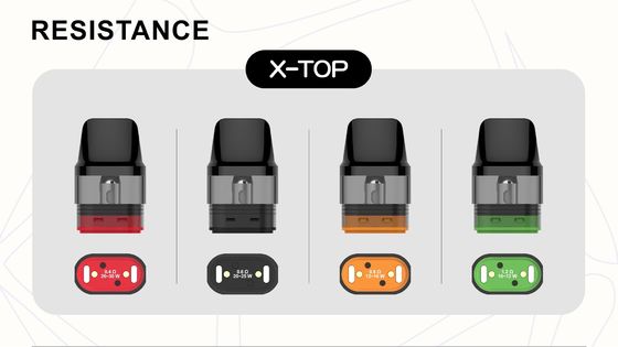 2 ml Cartucho compatible TPD Compatible Recargable PCTG Cartucho vacío Sistema abierto 0,6/0,8 ohm malla VS OXVA